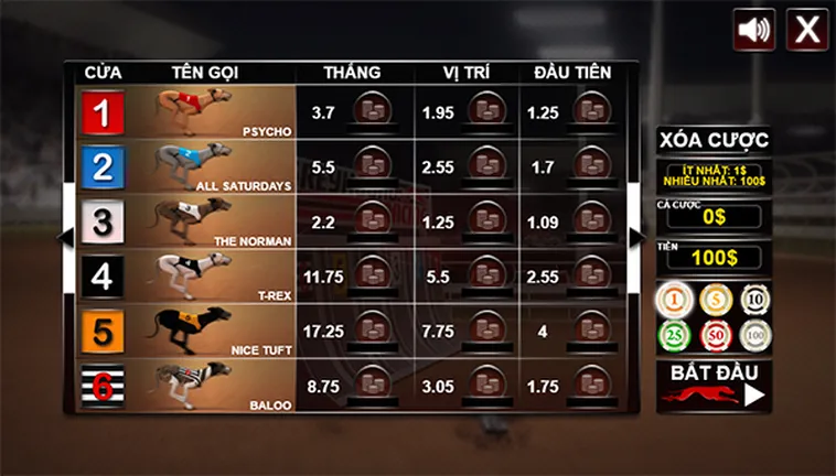 Hướng Dẫn Cách Chơi Đua Chó Tại EE88 Dễ Thắng Cho Người Mới 2 Hướng Dẫn Cách Chơi Đua Chó Tại EE88 Dễ Thắng Cho Người Mới